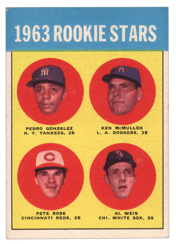 1963 Topps Pete Rose Rookie Card