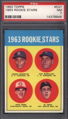 1963 Topps Pete Rose Rookie Card