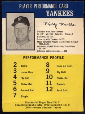 1964 Mickey Mantle Challenge the Yankees Game Card